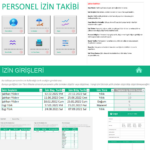 Personel ve İK Yönetim Çözümleri - Görsel 2