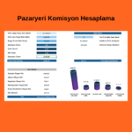 Pazaryeri Komisyon Hesaplama - Görsel 2